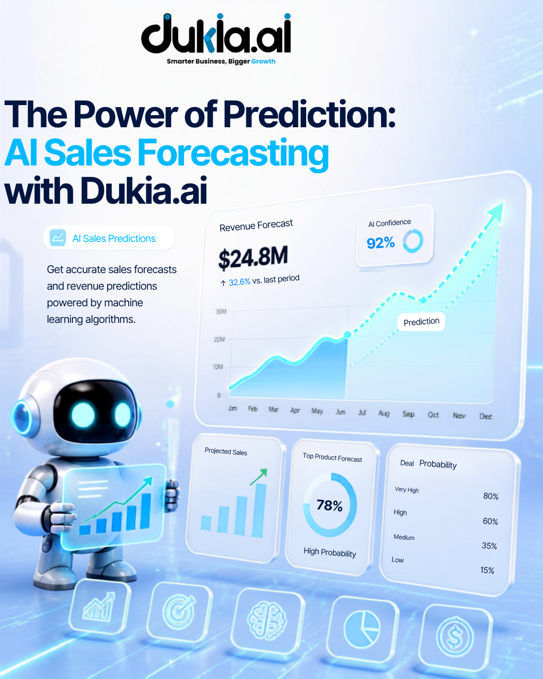 The Power of Prediction: AI Sales Forecasting with Dukia.ai