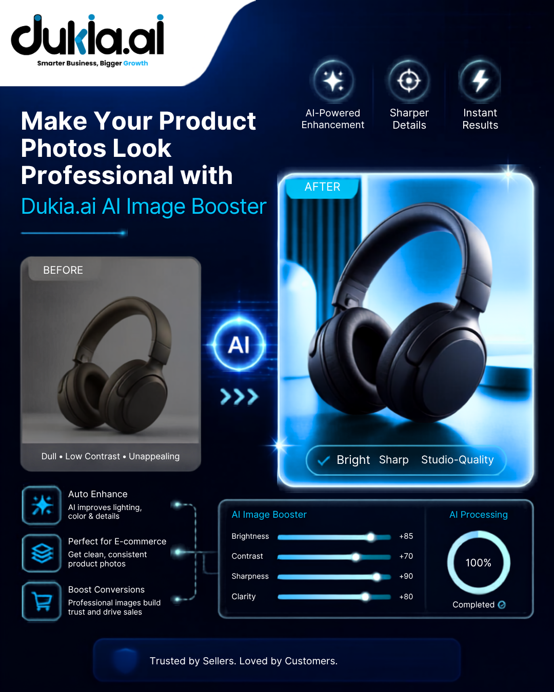 Make Your Product Photos Look Professional with Dukia.ai AI Image Booster