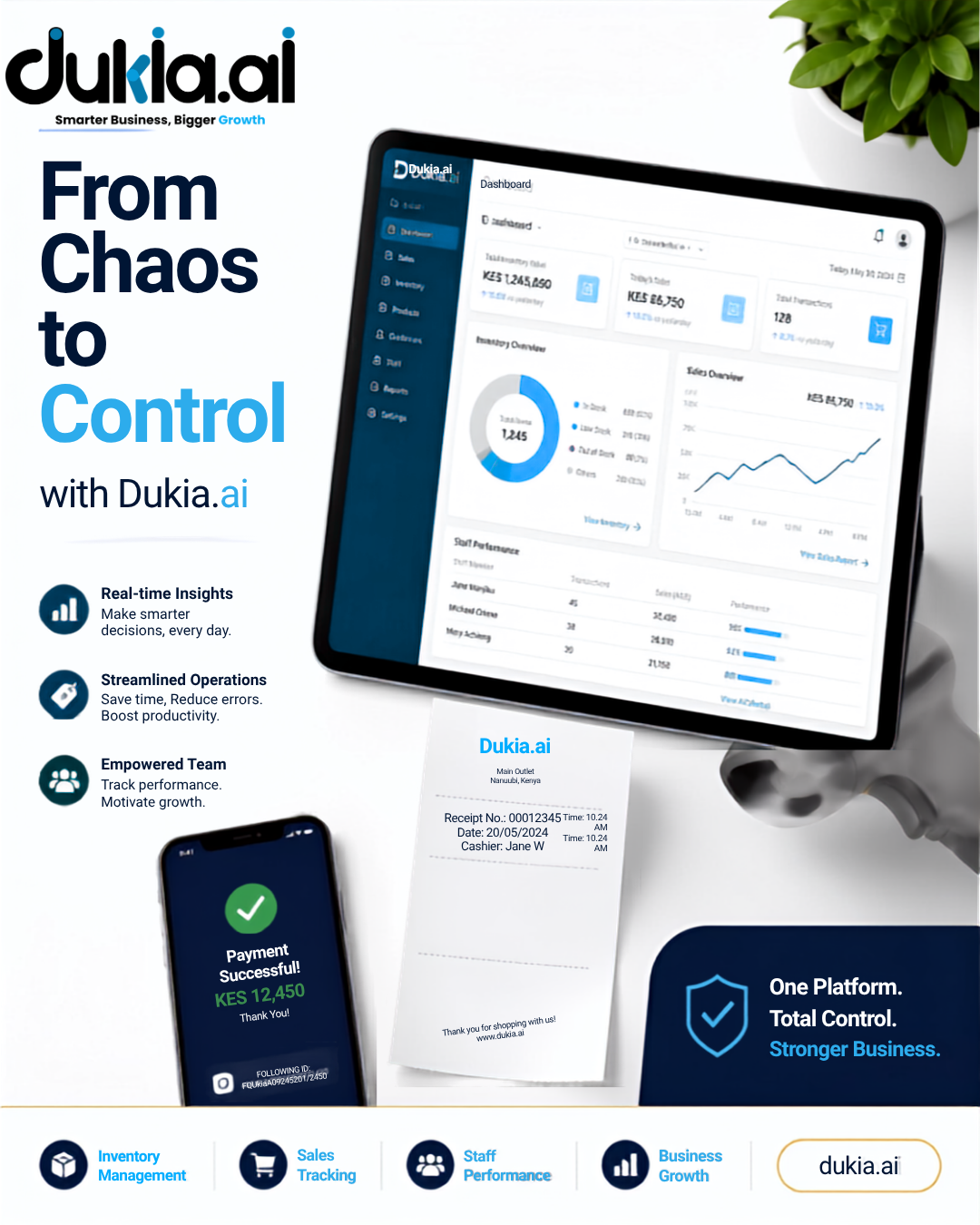 From Chaos to Control: Run Your Retail Store with Dukia.ai