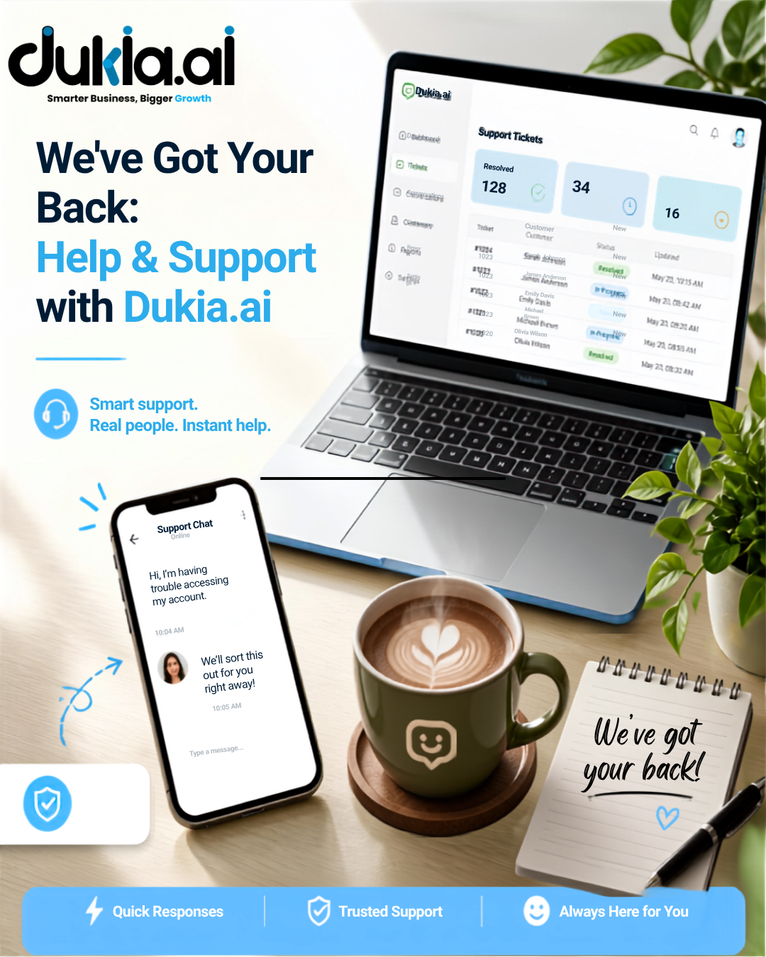 We've Got Your Back: Help & Support with Dukia.ai