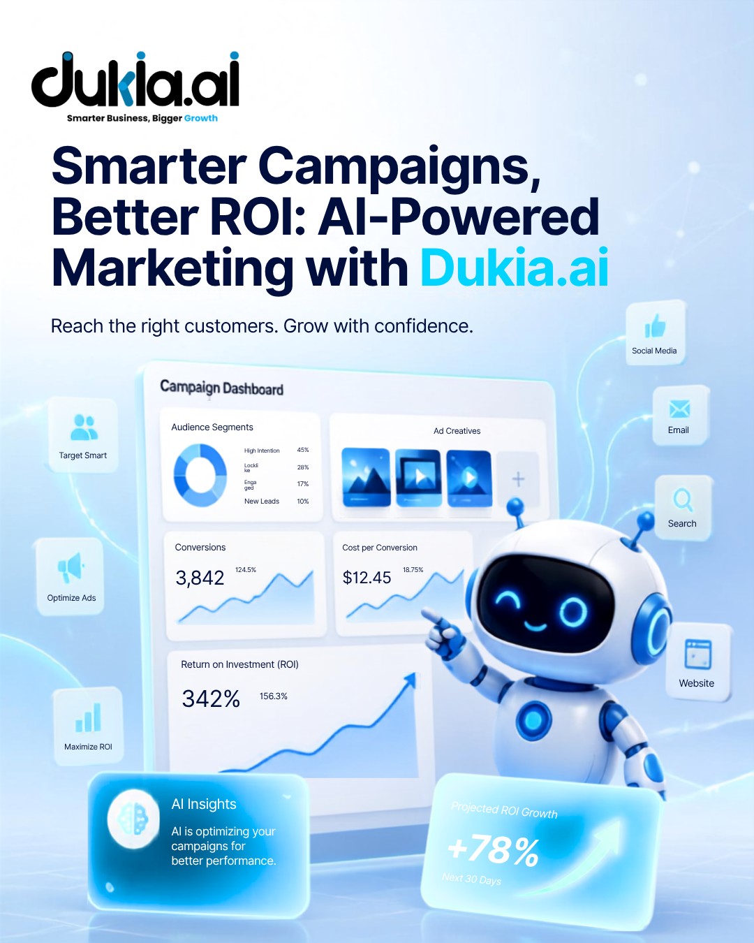 Smarter Campaigns, Better ROI: AI-Powered Marketing with Dukia.ai