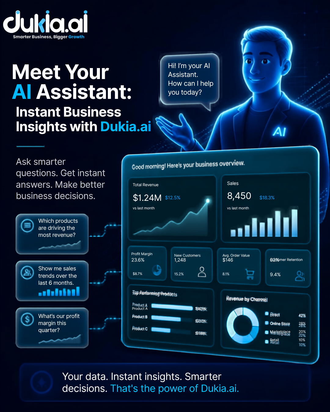 Meet Your AI Assistant: Instant Business Insights with Dukia.ai