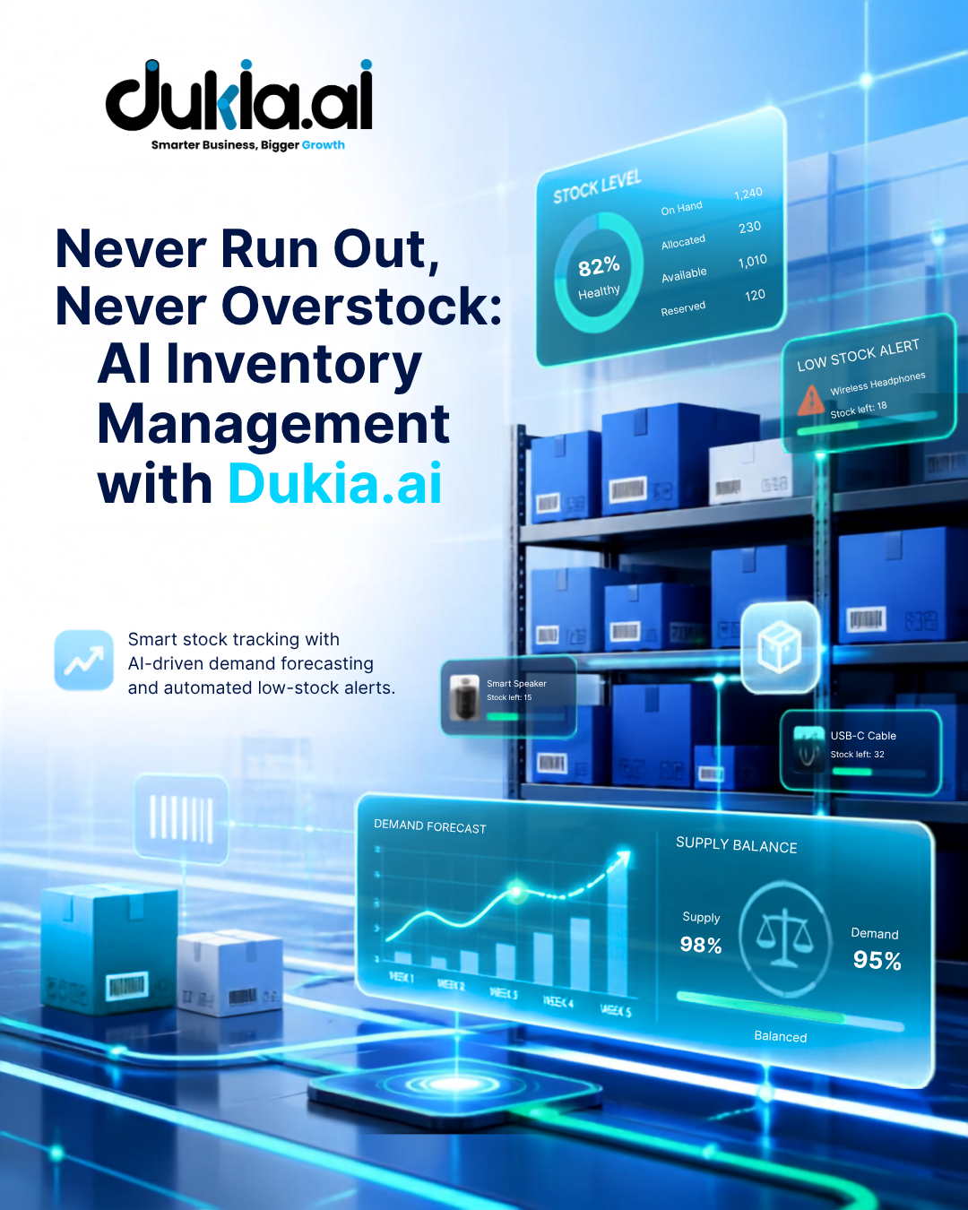 Never Run Out, Never Overstock: AI Inventory Management with Dukia.ai